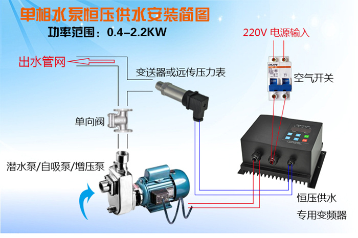 水泵自動(dòng)供水系統(tǒng)連接圖